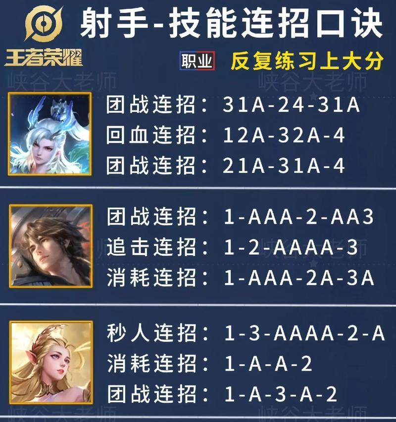 王者荣耀怎么练英雄？提升王者荣耀技能的秘诀是什么？  第3张