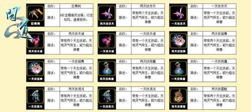 问道端游商城消费如何计算？消费明细如何查看？  第2张