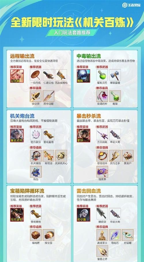 王者荣耀中武器折断机制是什么？如何避免武器损坏？  第3张