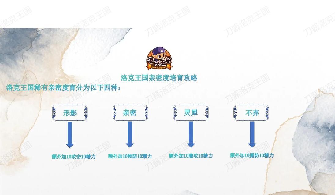 洛克王国中关系如何改变？改变关系有哪些方法？  第3张