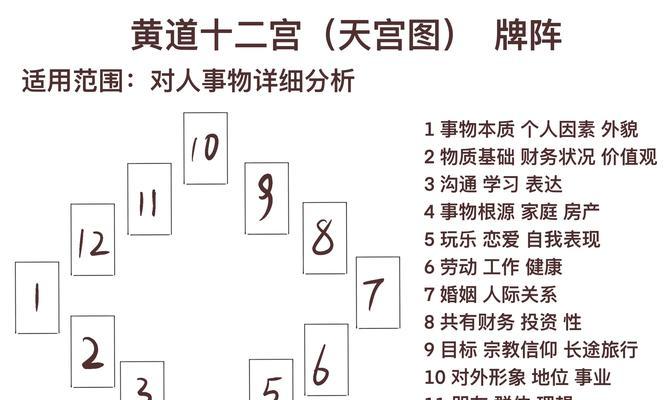 明教阵法应该加哪个属性？属性选择有何技巧？  第2张