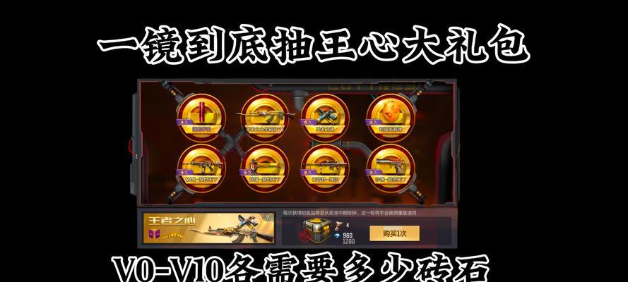 cf手游中哪个礼包最值得购买？  第3张