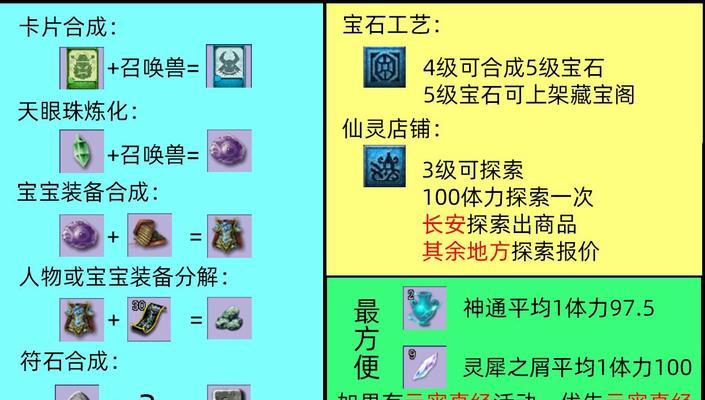梦幻西游手游体力与法伤如何换算？1体力等于多少法伤？  第3张