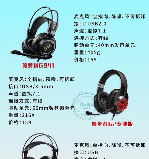 哪些头戴式耳机适合手游？它们的特点是什么？  第2张