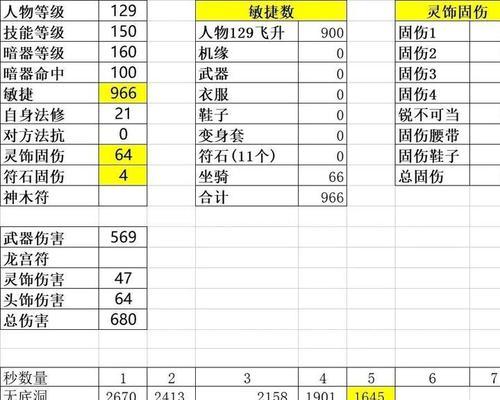 梦幻西游中单人游戏需要多少经验？  第3张