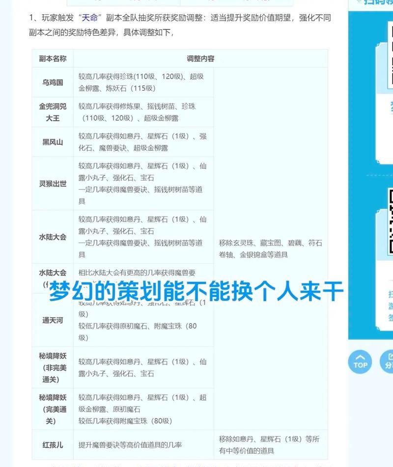 梦幻西游如何更改系统账号？  第1张