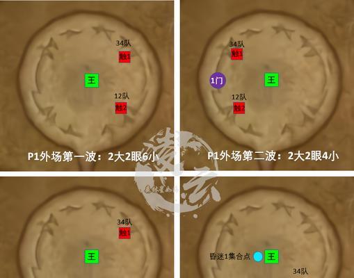 魔兽世界恩尼奥罗萨如何直接进入后二？攻略方法是什么？  第3张