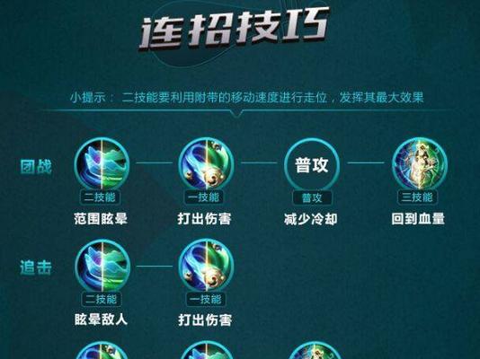 队友技能激活方法是什么？绝地求生技能使用技巧。  第1张