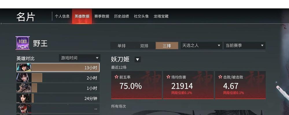 红尘客栈地图适合哪些英雄？这些英雄的优势在哪里？  第2张