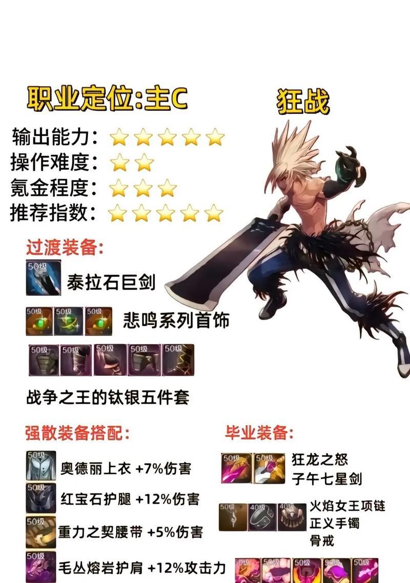 dnf手游中哪个职业最耐玩？值得长期玩的职业推荐？  第2张