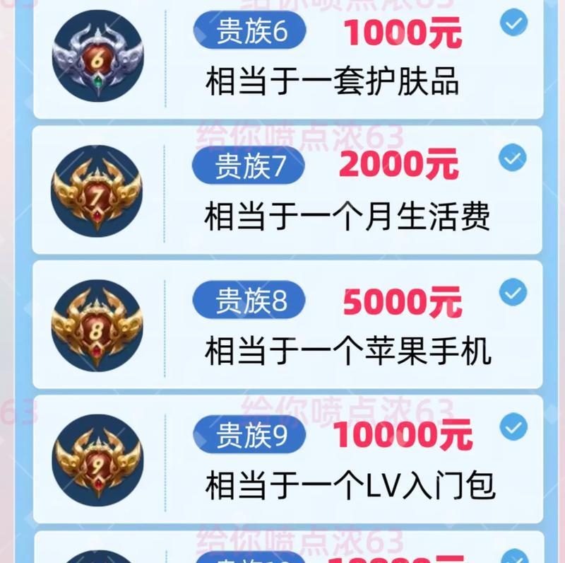 王者荣耀两千二到两千三多少钱？如何购买？  第1张