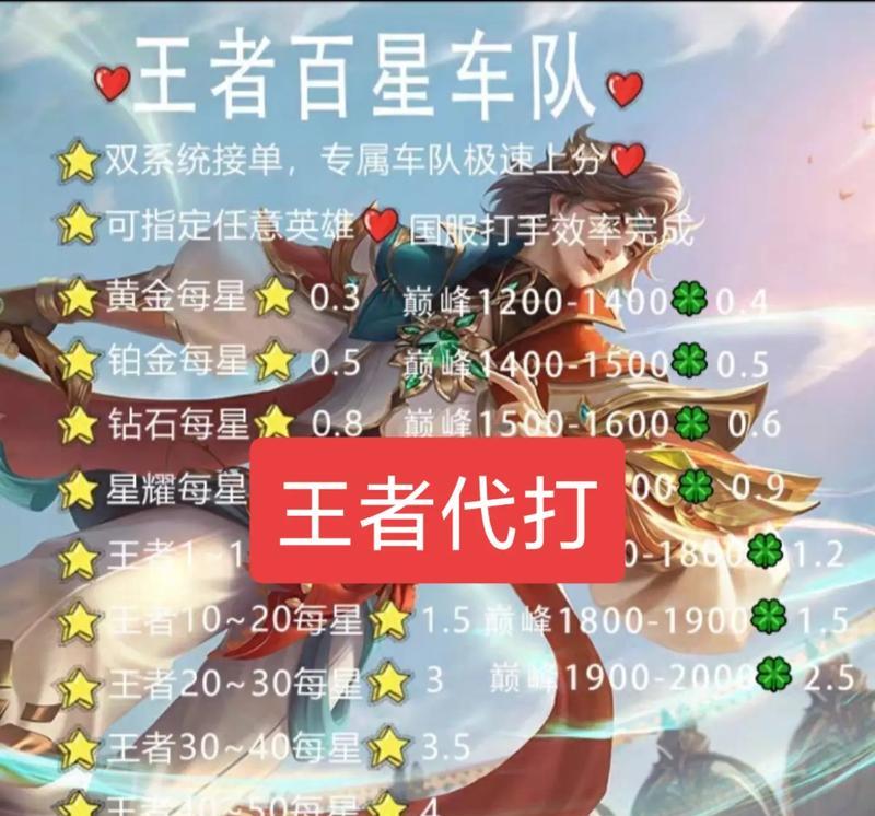 王者荣耀两千二到两千三多少钱？如何购买？  第3张