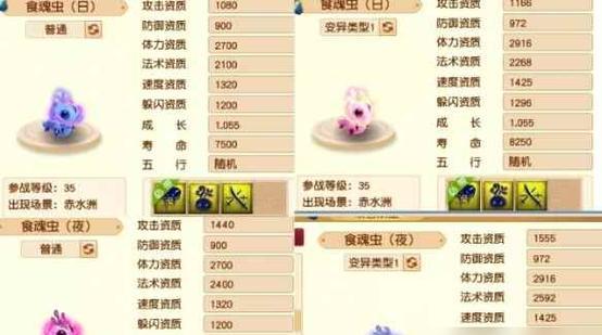 梦幻手游中哪个变异宠物最畅销？  第2张