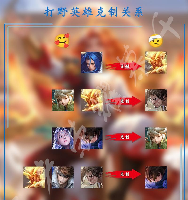王者荣耀如何结为基友关系？  第2张