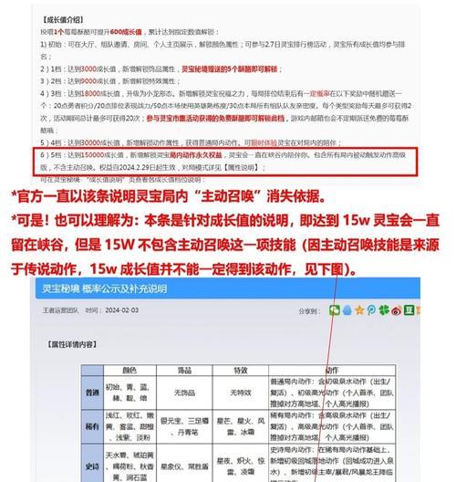 王者荣耀宠物刷新技巧有哪些？  第1张