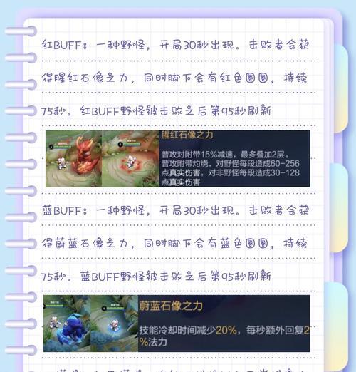王者荣耀中最高血量野怪是什么？如何快速击败它？  第2张