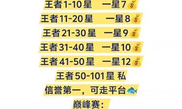 王者荣耀一年花费多少？如何合理消费？  第1张