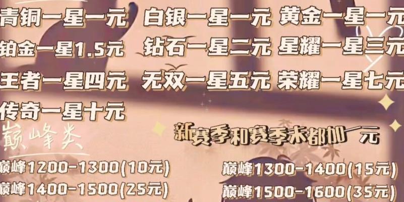 王者荣耀一年花费多少？如何合理消费？  第2张