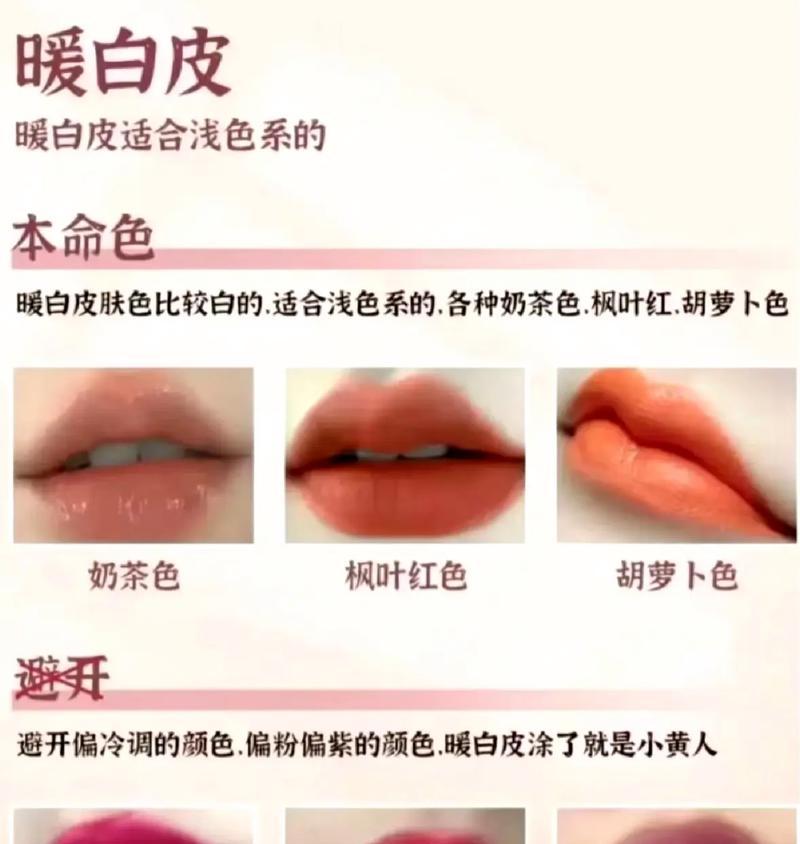 王者荣耀中口红有什么作用？口红色号如何选择？  第1张