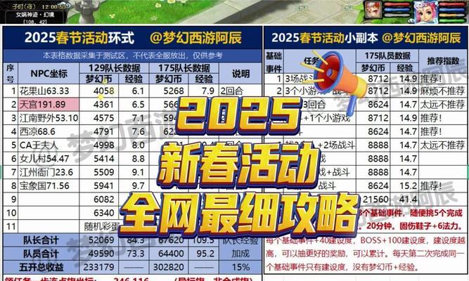 梦幻西游新场景任务的详细步骤是什么？  第2张