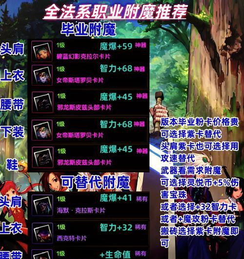 dnf手游25更新有哪些粉卡？如何获取？  第3张