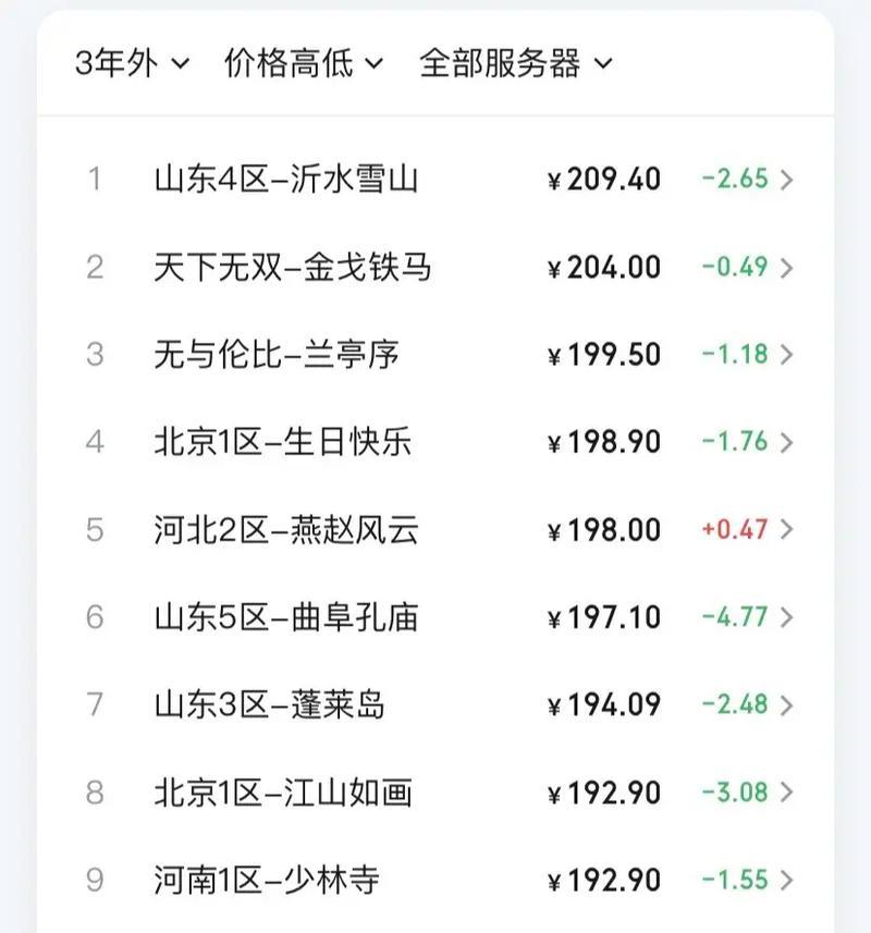 梦幻西游雪山110珍珠价格是多少？  第3张