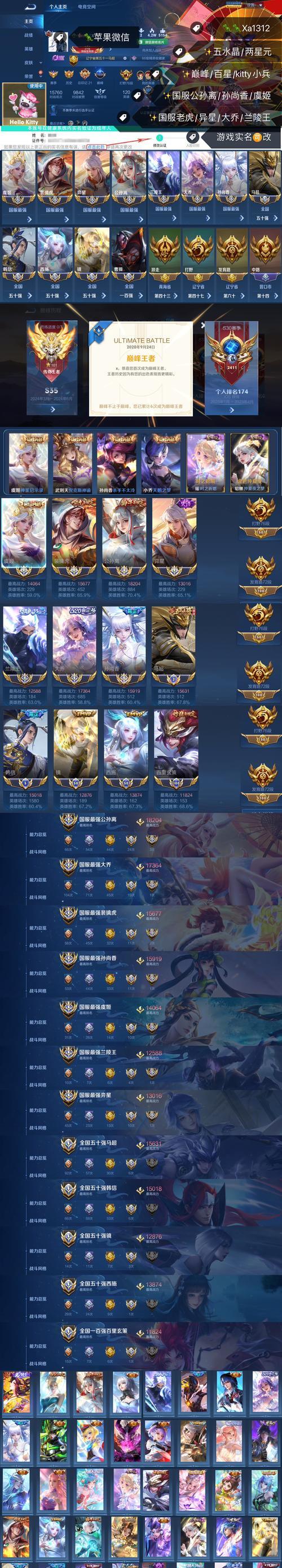 传说王者段位人数限制是多少？  第2张
