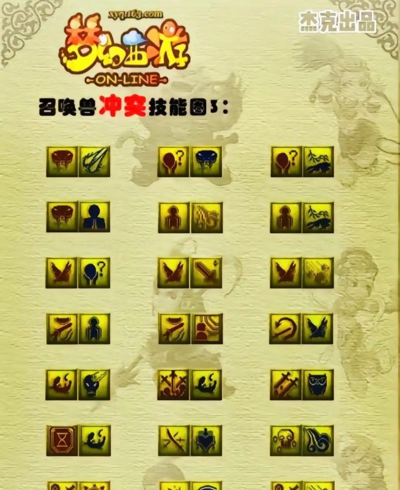 梦幻西游爬塔26层最佳打法是什么？  第2张