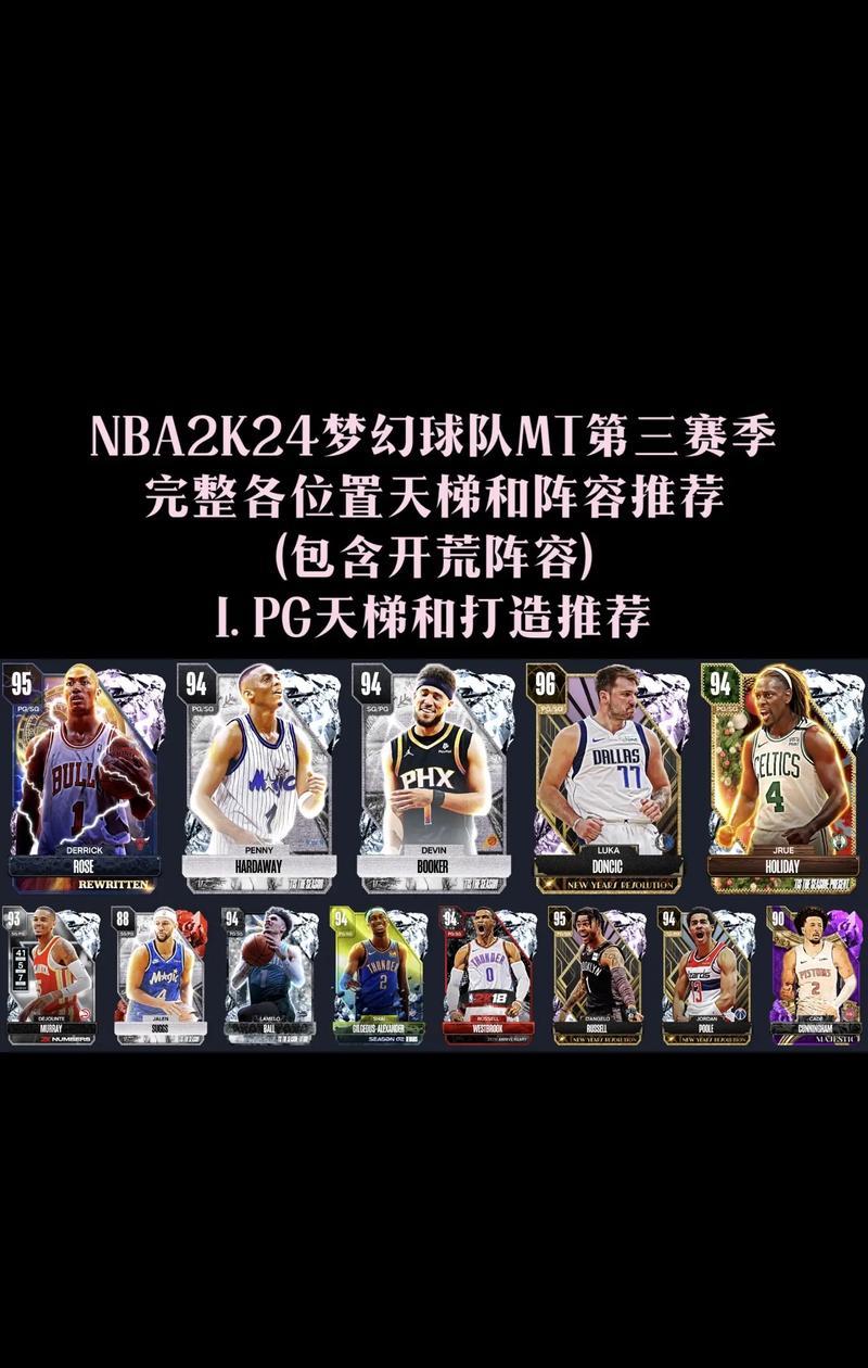 nbamt手游中哪款最好玩？玩家评价如何？  第3张