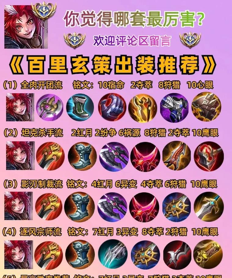 王者荣耀打野鞋子的选择依据是什么？出装顺序如何？  第3张