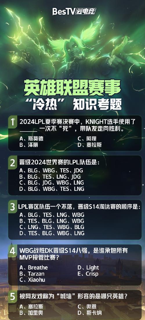 英雄联盟最新选位置策略是什么？如何选择最佳位置？  第2张