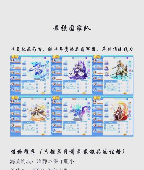 洛克王国装备如何打造？打造装备的流程是什么？  第1张