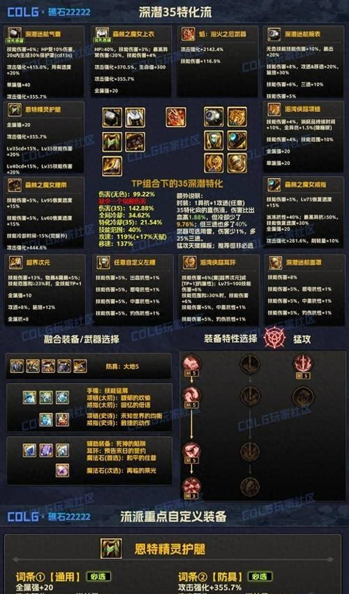 洛克王国装备如何打造？打造装备的流程是什么？  第3张