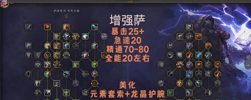 魔兽排位赛段位提升难吗？有哪些技巧可以分享？  第2张
