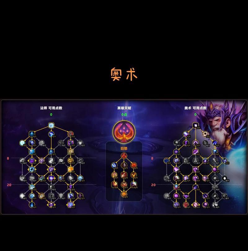 魔兽排位赛段位提升难吗？有哪些技巧可以分享？  第1张