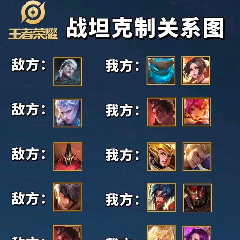 王者荣耀中芈月的对线策略是什么？如何有效克制芈月？  第3张