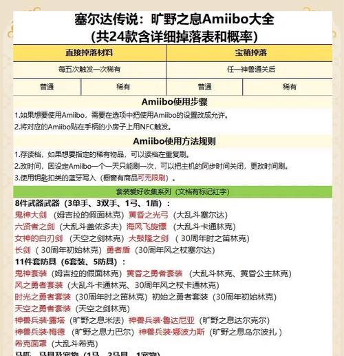 菲拉卡掉落物品有哪些？如何有效获取？  第3张