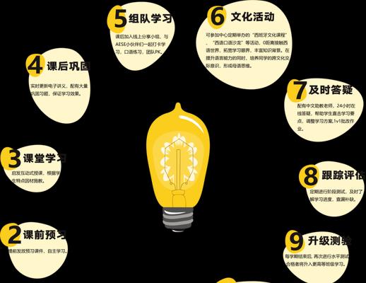组队标签如何设置？设置后有什么好处？  第1张