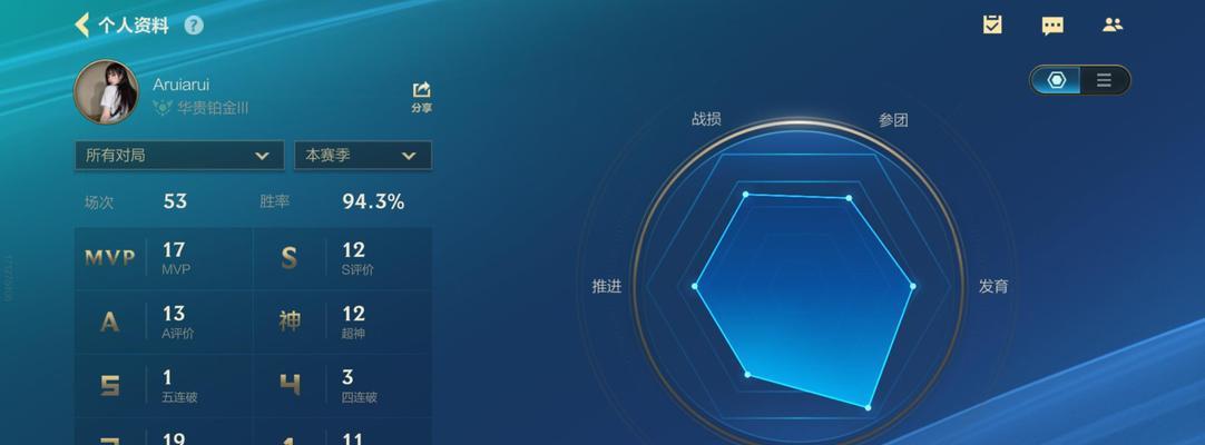 英雄联盟匹配到人机的原因是什么？  第2张