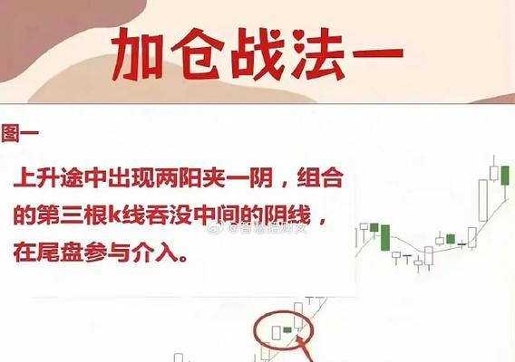 加纳的打法是什么？有哪些策略？  第2张