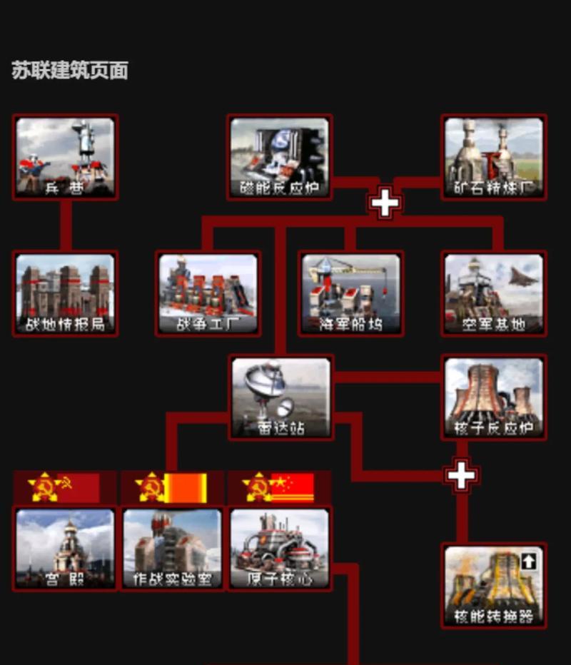 红警联盟中的英雄单位有哪些特点？  第1张