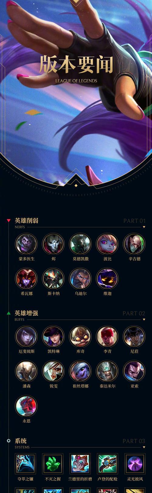 纯血鸿蒙上架英雄联盟的时间？  第3张
