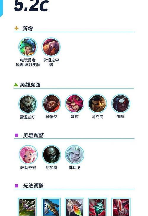 90后玩家在英雄联盟中的称呼？英雄联盟玩家群体的代称是什么？  第3张
