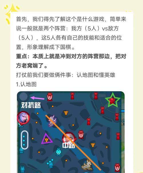 王者荣耀手游版入门指南是什么？  第2张