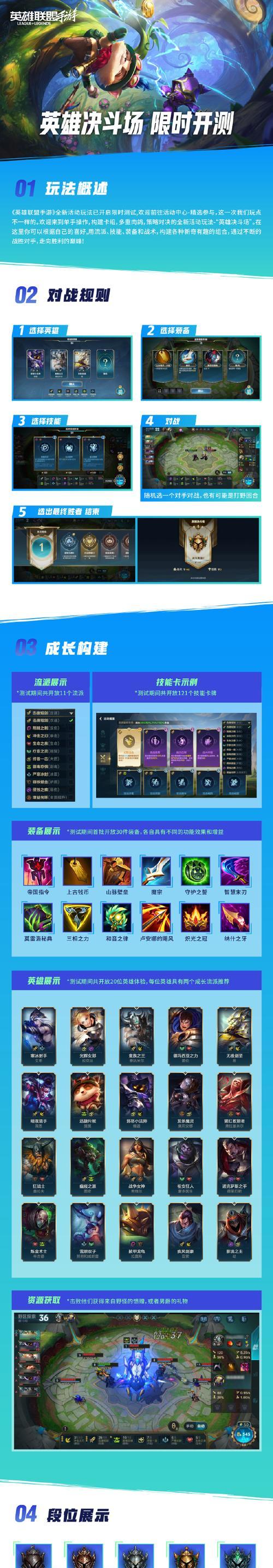 外服英雄联盟领取点券的方法是什么？  第2张