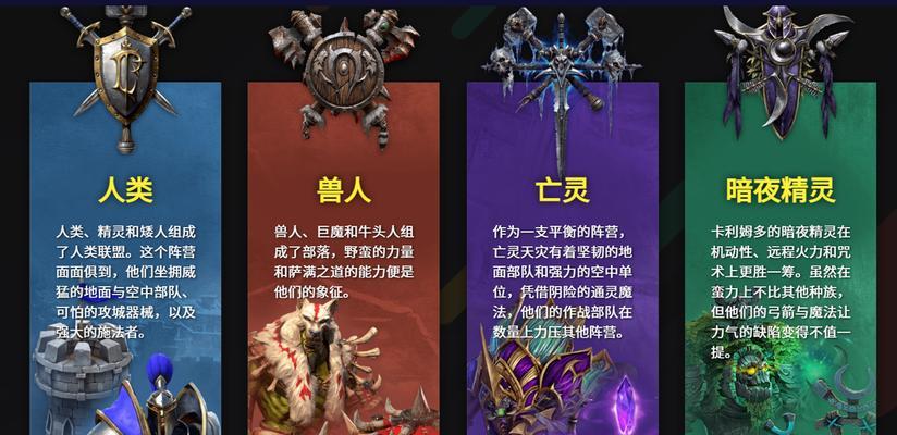 魔兽种族选择有什么技巧？如何发挥种族优势？  第1张