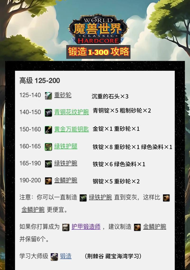 魔兽世界怀旧服老六打法？如何应对老六的挑战？  第3张