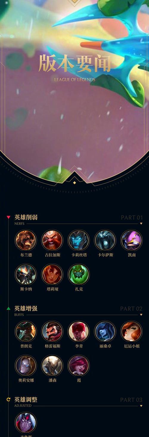 英雄联盟英雄改动背后的原因是什么？  第1张