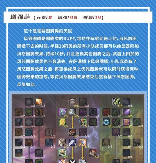 魔兽萨满火元素技能如何控制？火元素使用技巧有哪些？  第2张
