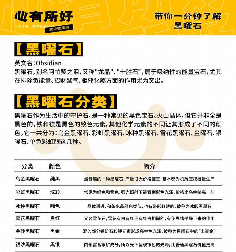 魔兽世界黑曜石集锦如何获取？集锦的用途是什么？  第2张
